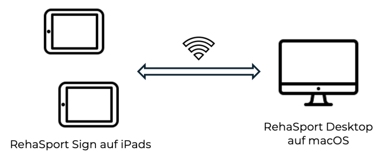 Sport Sign Standalone